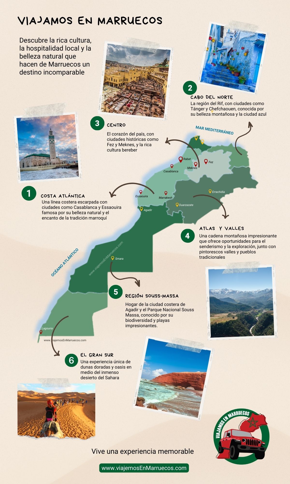 Descubra Marruecos
